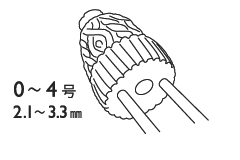 編み針キャップ