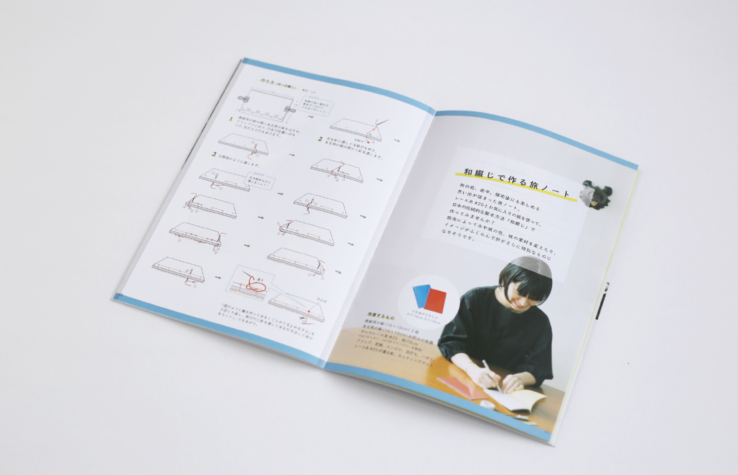 Patterns Note(KN19)
