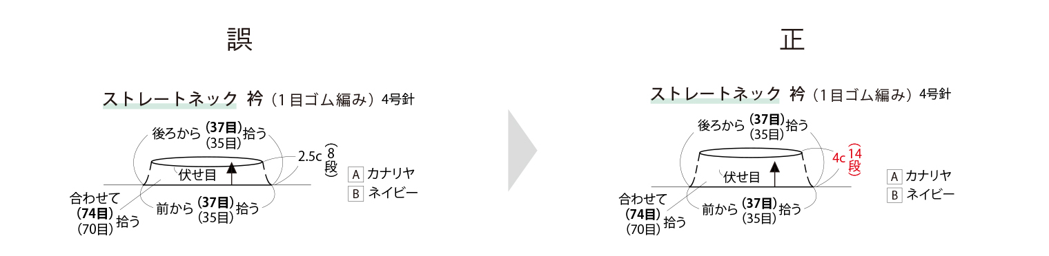 こどもknit vol.1