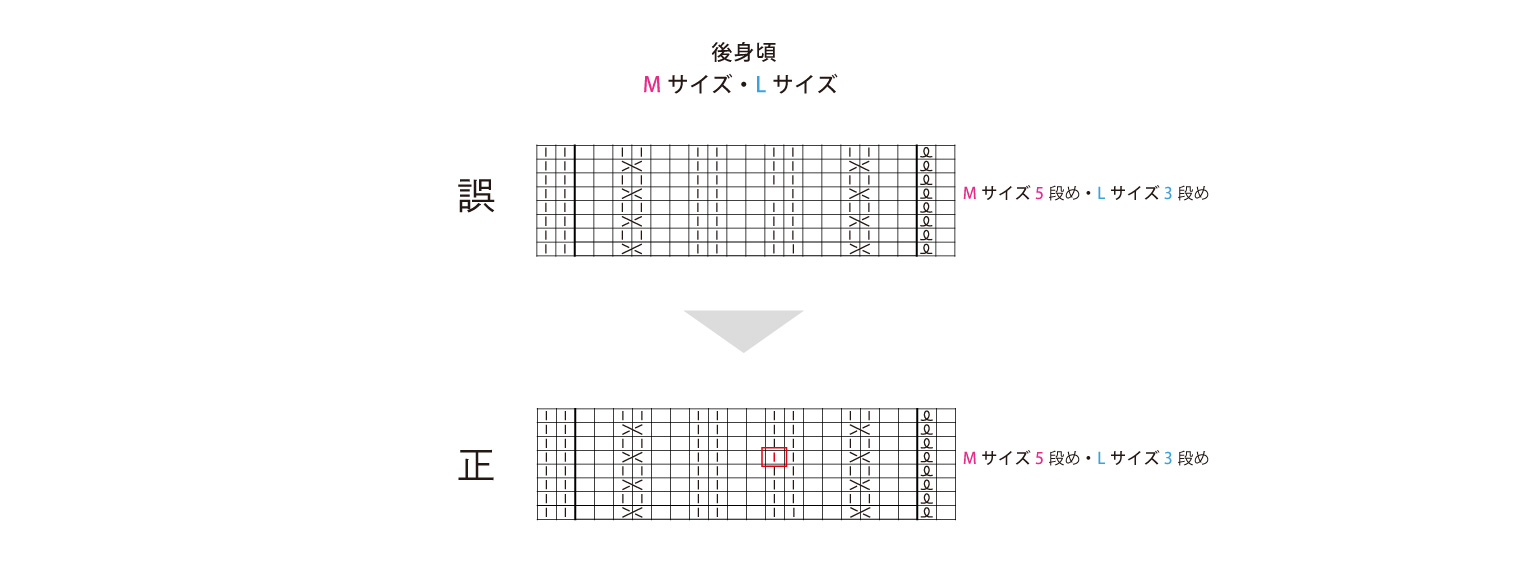 DARUMA PATTERN ARCHIVE 1