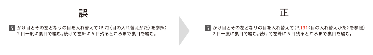 DARUMA PATTERN ARCHIVE 1