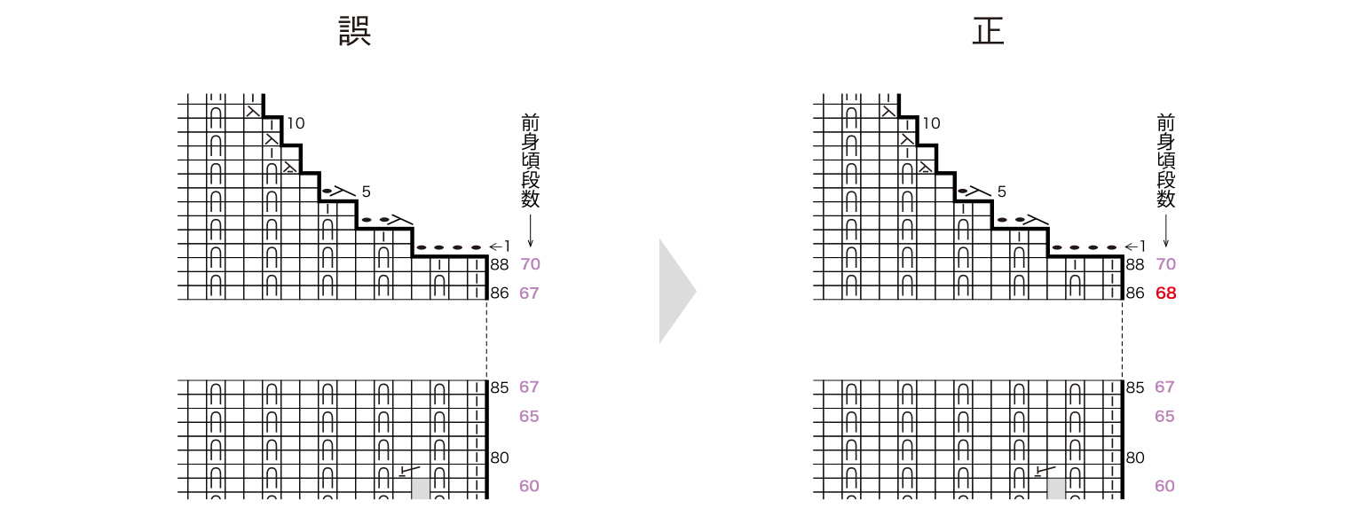 DARUMA PATTERN BOOK 5