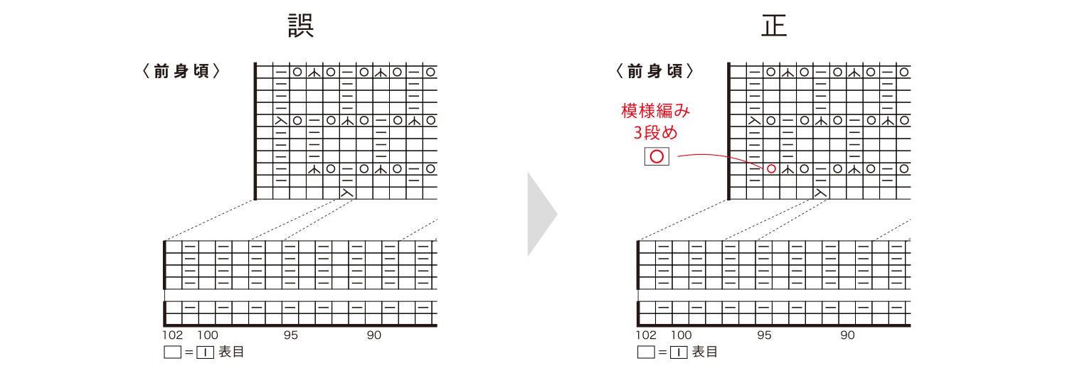 Pattern Little Press vol.2