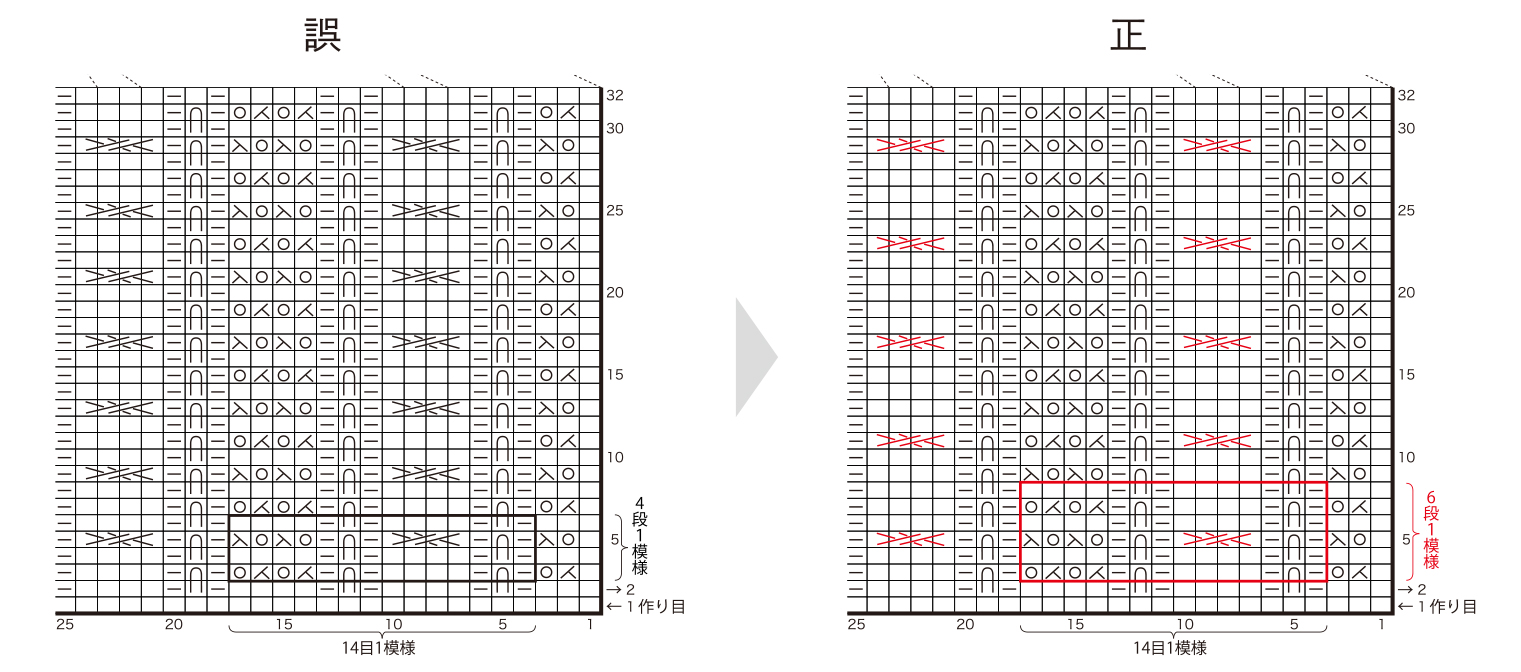 Pattern Little Press vol.2