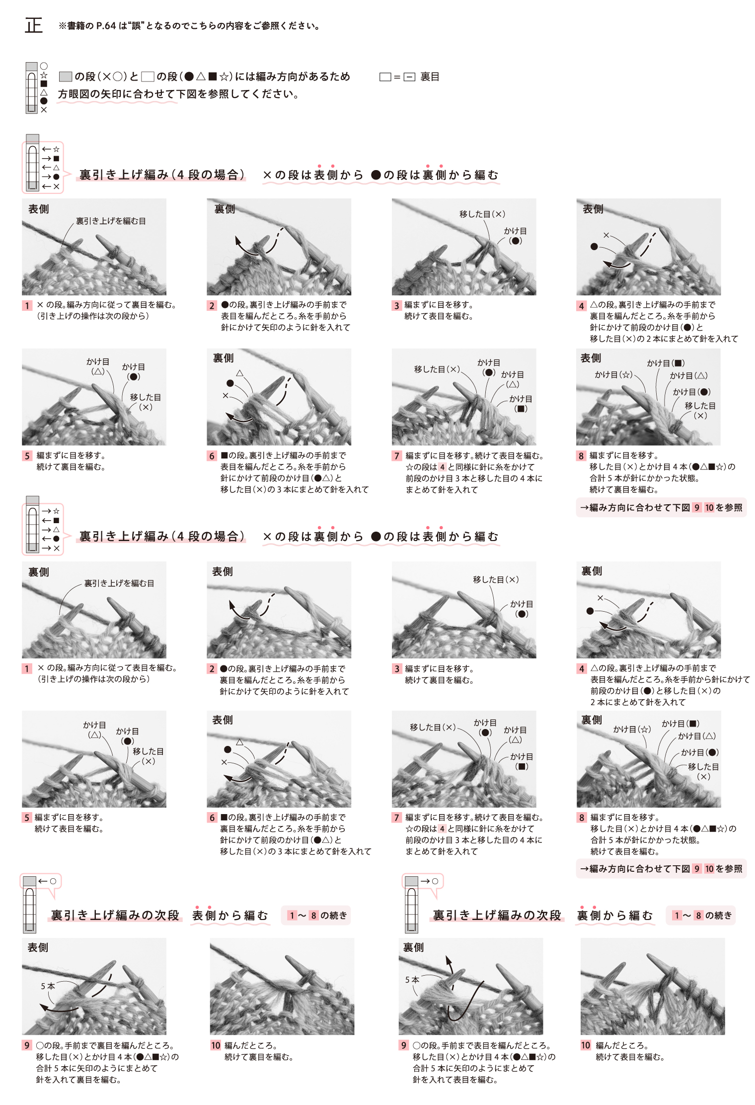エラーページ errata | DARUMA－横田株式会社－